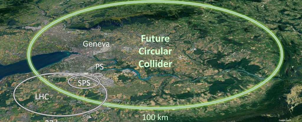 CERN Alanı